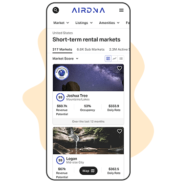 Market overview mobile